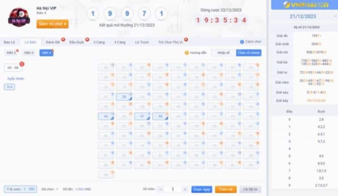 Quy trình trả thưởng các hạng mục giải xổ số Hà Nội VIP